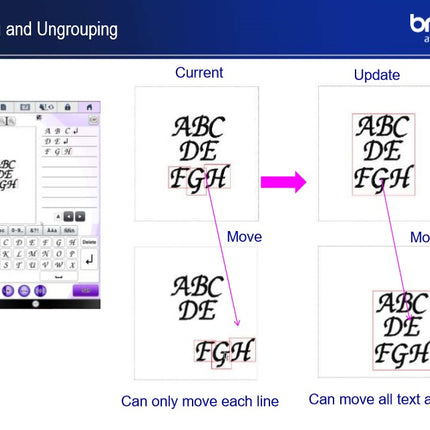 Brother Innov-is XV Upgrade Kit 1 (XVUPG1) & Upgrade Kit 2 (XVUGK2)